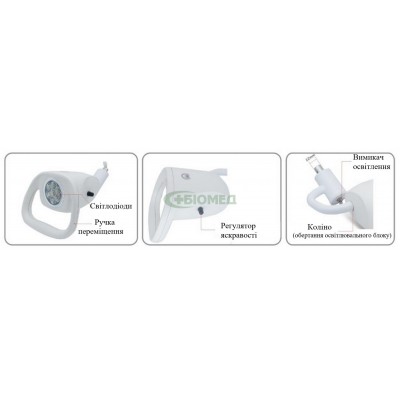 Світильник оглядовий “БІОМЕД” KD-2021W-3 Світильник оглядовий “БІОМЕД” KD-2021W-3